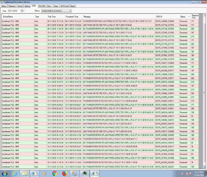 Lightning Warning System - Lightning Warning Data Login Reports  