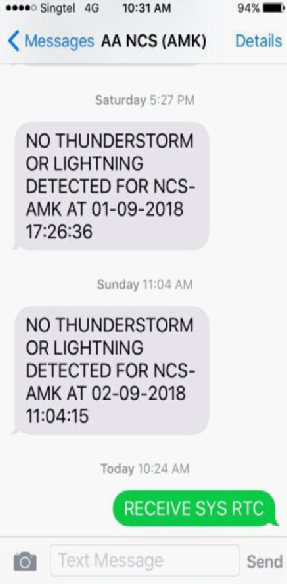 Lightning Warning System - Typical SMS message