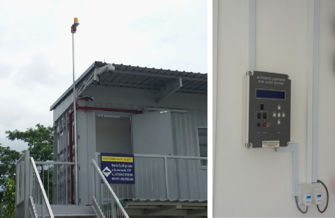 Lightning Warning System - Cetran Test Circuit at Nanyang Technological University